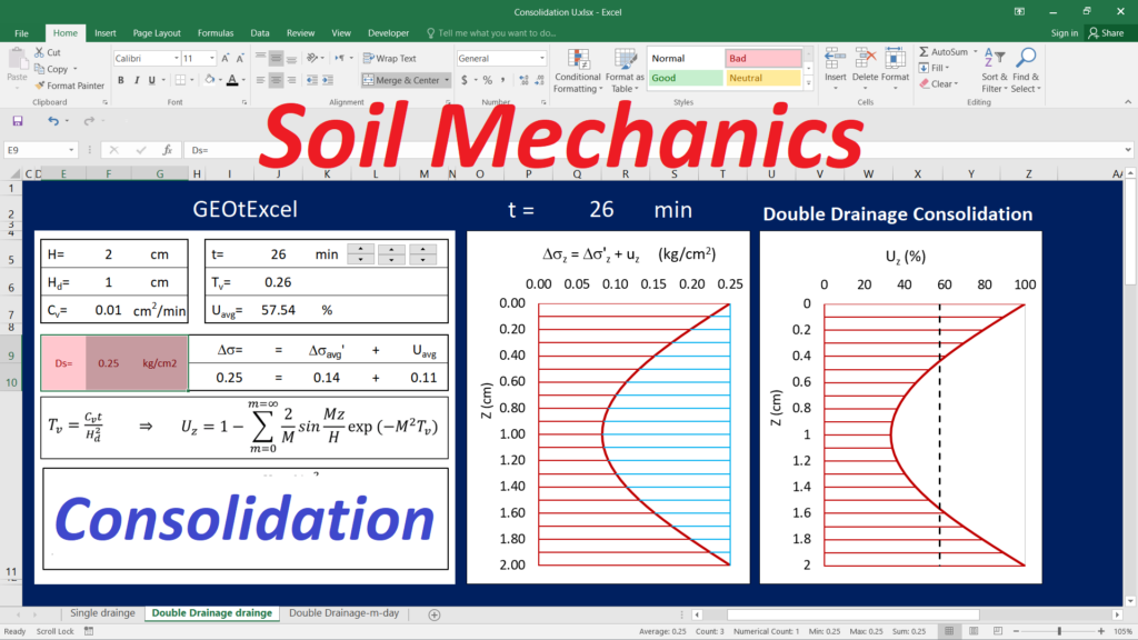 Soil Mechanics
Soil Consolidation