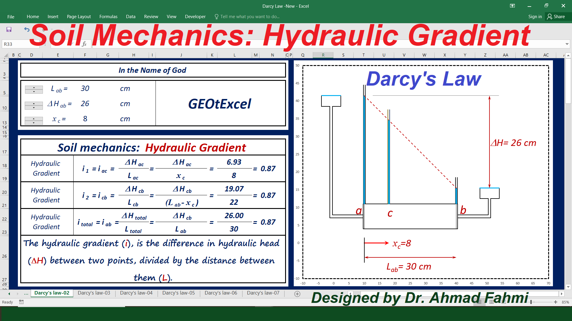 Hydraulic Gradient & Darcy's Law: An Innovative Excel Spreadsheet ...