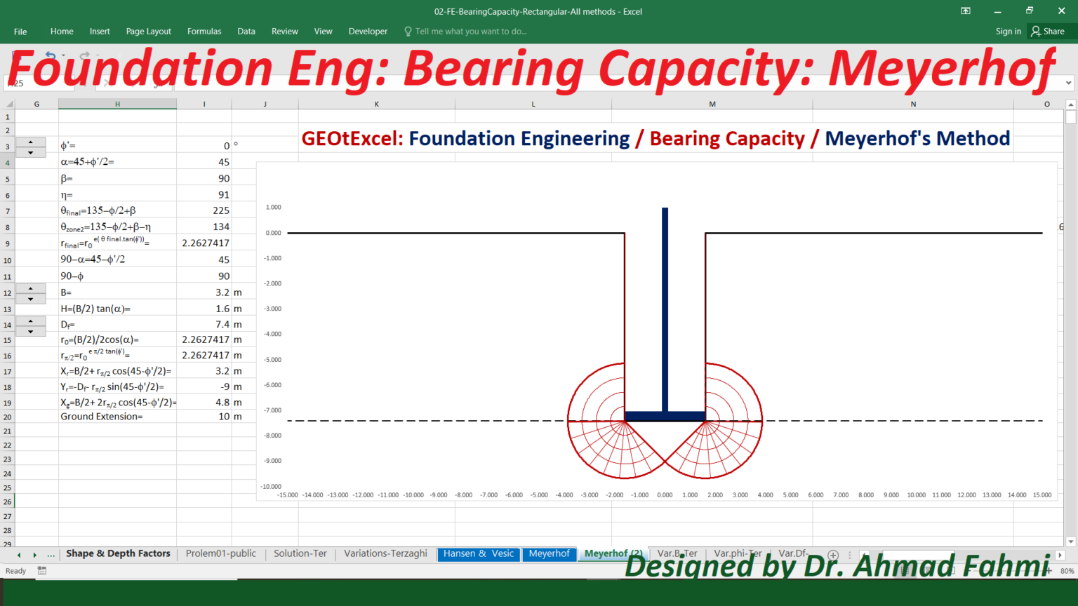 Bearing Capacity Calculator - GEOtExcel