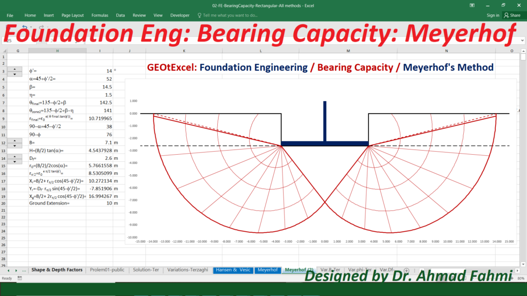 Geotechnical Excel Spreadsheet