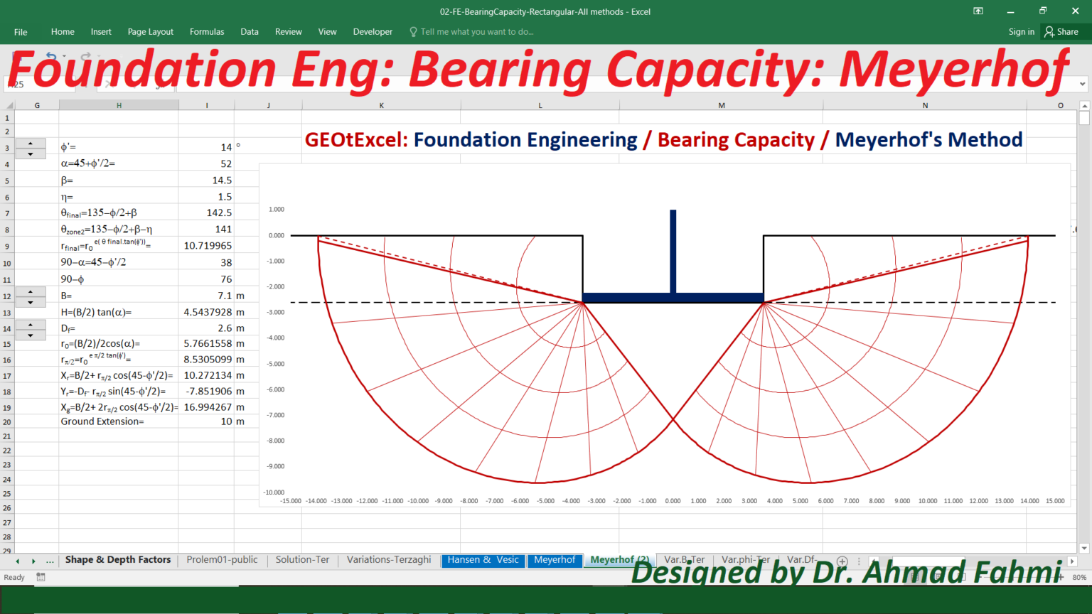 Bearing Capacity Calculator - GEOtExcel